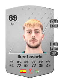 Iker Losada Common 69 OVR
