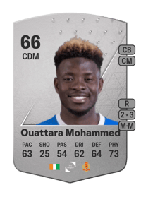 Aziz Ouattara Mohammed Common 66 OVR