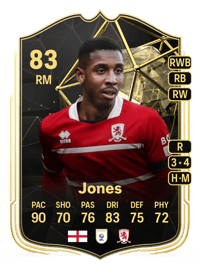 Isaiah Jones Team of the Week 83 OVR