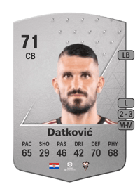 Toni Datković Common 71 OVR