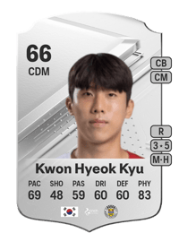 Kwon Hyeok Kyu Rare 66 OVR
