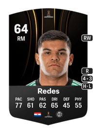 Rodney Redes CONMEBOL Libertadores 64 OVR