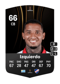 Juan Manuel Izquierdo CONMEBOL Libertadores 66 OVR