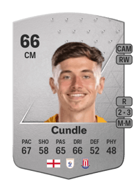 Luke Cundle Common 66 OVR