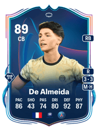 Elisa De Almeida UWCL Road to the Final 89 OVR