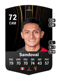 Kevin Sandoval CONMEBOL Libertadores 72 OVR