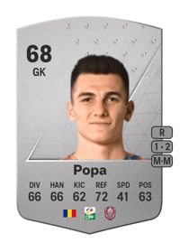 Mihai Popa Common 68 OVR