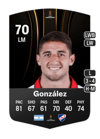 Gastón González CONMEBOL Libertadores 70 OVR