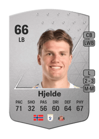 Leo Hjelde Common 66 OVR