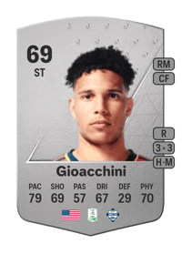 Nicholas Gioacchini Common 69 OVR