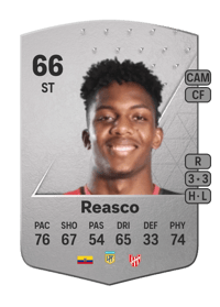 Djorkaeff Reasco Common 66 OVR