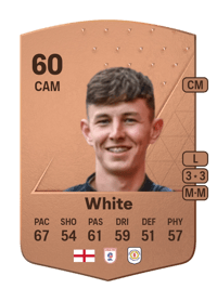 Joe White Common 60 OVR
