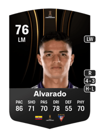 Alexander Alvarado CONMEBOL Libertadores 76 OVR