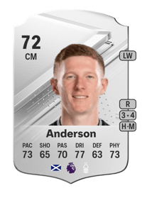 Elliot Anderson Rare 72 OVR