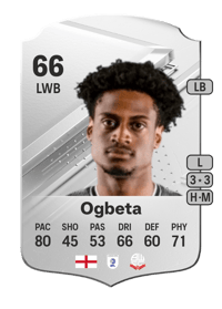 Nathanael Ogbeta Rare 66 OVR