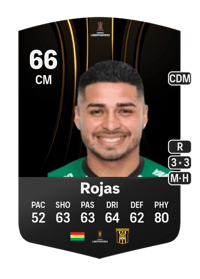 Daniel Rojas CONMEBOL Libertadores 66 OVR