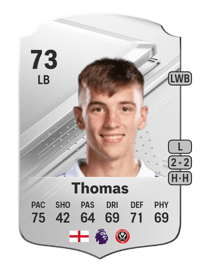 Luke Thomas Rare 73 OVR