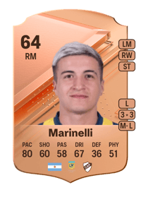 Alan Marinelli Rare 64 OVR