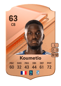 Billy Koumetio Rare 63 OVR