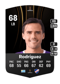 Nicolás Rodríguez CONMEBOL Libertadores 68 OVR