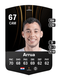 Carlos Arrua CONMEBOL Libertadores 67 OVR
