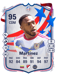 José Andrés Martínez Copa América Team of the Tournament 95 OVR