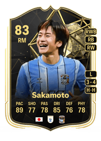 Tatsuhiro Sakamoto Team of the Week 83 OVR