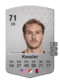Henry Kessler Common 71 OVR