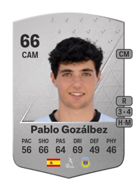 Pablo Gozálbez Common 66 OVR
