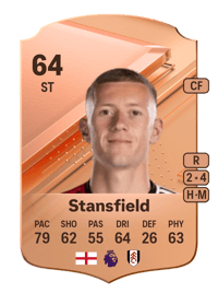 Jay Stansfield Rare 64 OVR