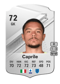 Elia Caprile Rare 72 OVR