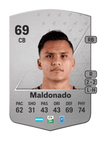 Denil Maldonado Common 69 OVR