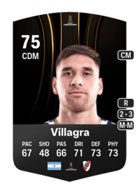 Rodrigo Villagra CONMEBOL Libertadores 75 OVR