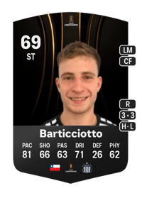 Bruno Barticciotto CONMEBOL Libertadores 69 OVR