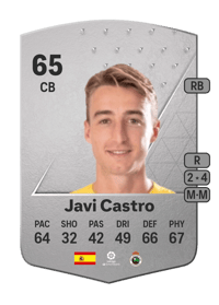 Javi Castro Common 65 OVR