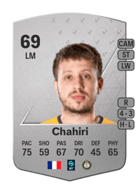 Mehdi Chahiri Common 69 OVR