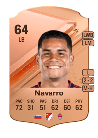 Miguel Angel Navarro Rare 64 OVR