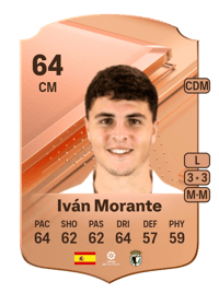 Iván Morante Rare 64 OVR
