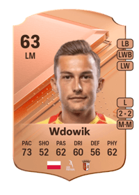 Bartłomiej Wdowik Rare 63 OVR