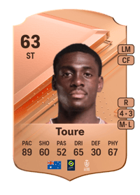 Mohamed Toure Rare 63 OVR