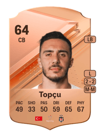 Emirhan Topçu Rare 64 OVR
