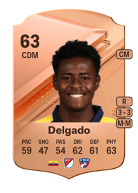 Patrickson Delgado Rare 63 OVR