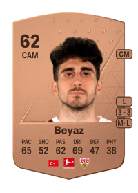 Ömer Beyaz Common 62 OVR
