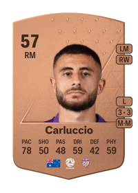 Jarrod Carluccio Common 57 OVR