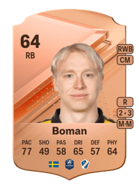André Boman Rare 64 OVR