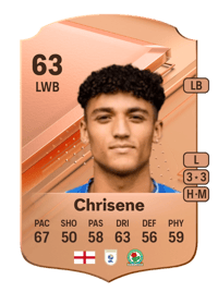 Ben Chrisene Rare 63 OVR