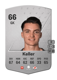 Marvin Keller Common 66 OVR