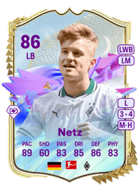 Luca Netz Future Stars 86 OVR