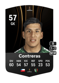 Dixon Contreras CONMEBOL Libertadores 57 OVR