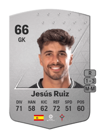 Jesús Ruiz Common 66 OVR